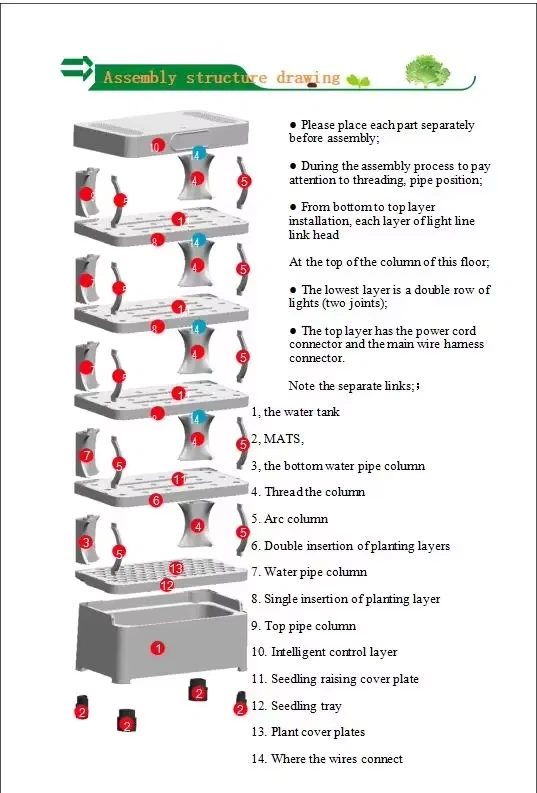 Vertical Home Hydroponic Growing Systems 2 Vertical Home Hydroponic Growing Systems 2